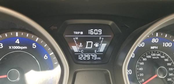 2015 Hyundai elantra